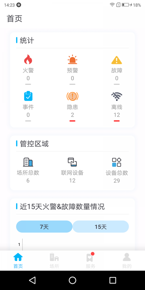 火知眼v3.0.3截图2