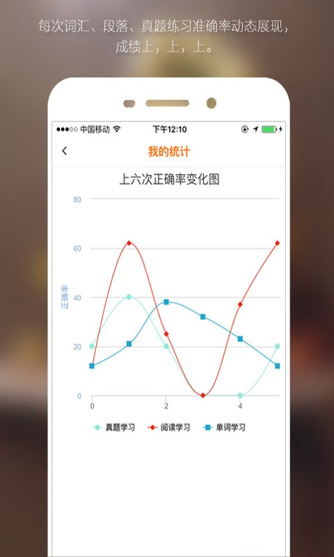 考研自学帮v1.1.4截图4