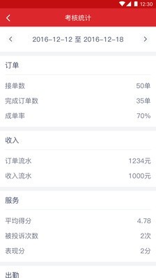 呜哈出行司机端v1.0.2截图4