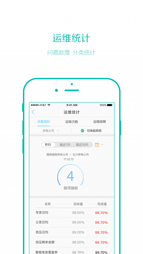 运维掌上通v1.1.1截图3