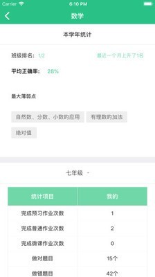 亿教亿学家长端v2.9.7截图4