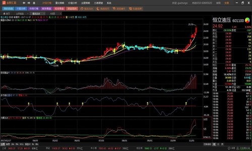 金股汇盈v2.0截图4