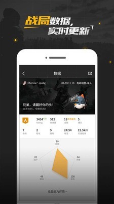 PUBG社区v3.3.2.68截图2