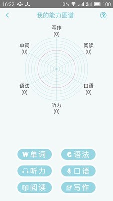 日语考试官v1.6截图4