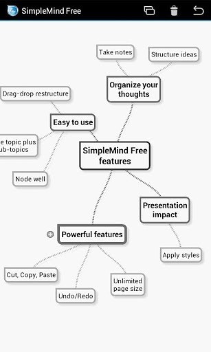 SimpleMind Prov1.25.0截图1