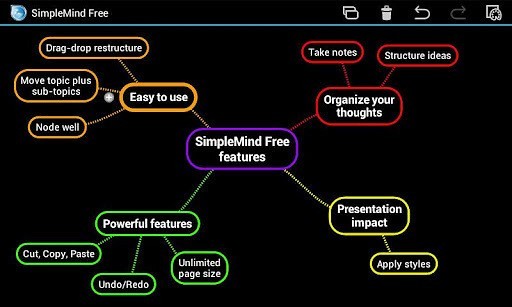 SimpleMind Prov1.25.0截图5