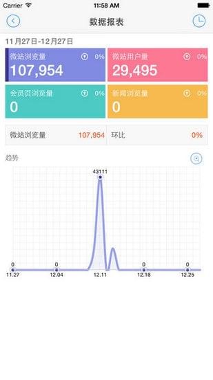 车易通v1.5截图3