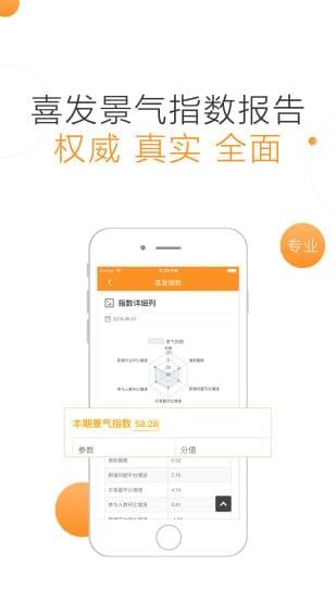 喜发金融v1.5截图3