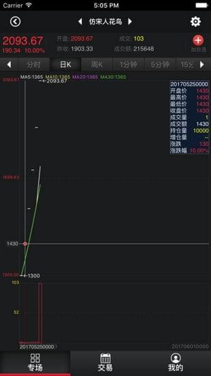 世屹电商v2.6.2截图5