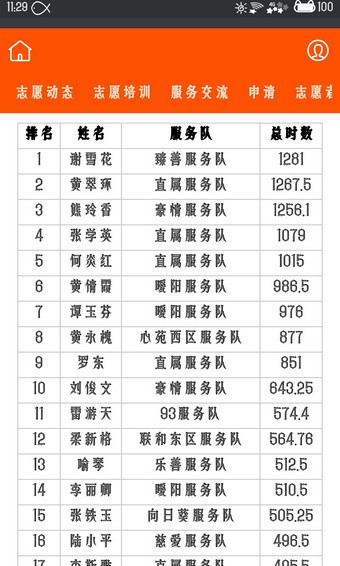 中山志愿服务v1.0截图2