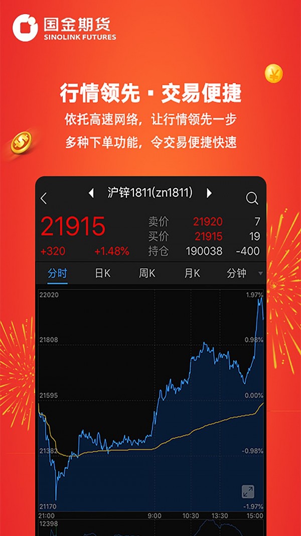 国金期货v5.4.0.0截图3