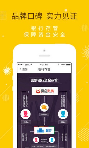 掌众财富v3.2.0.0截图3