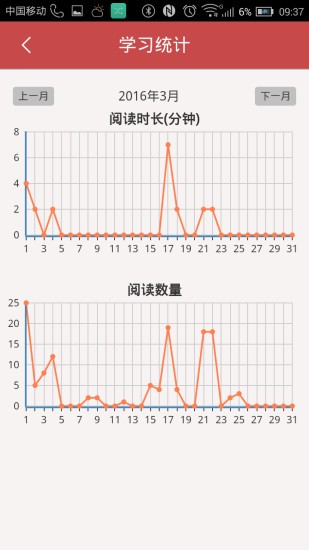 福建干部网络学院v1.0.0截图2