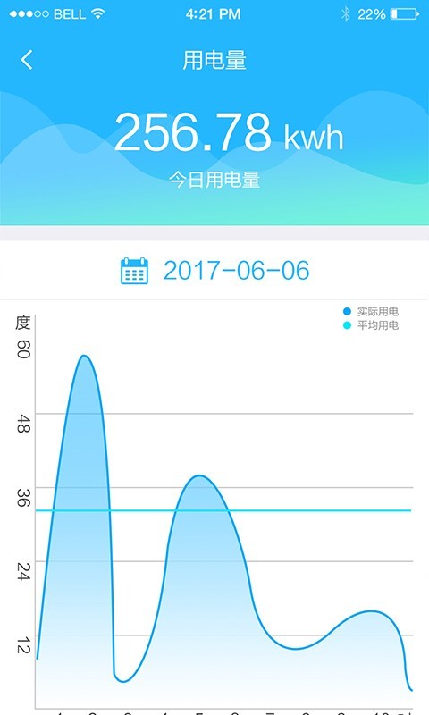 售电宝v1.0.7截图1