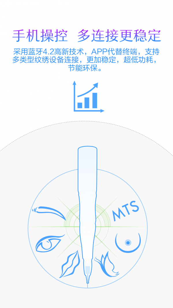 PMUv1.0.2截图3