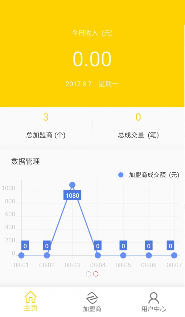 车芒果商家版v3.0.0.1截图4