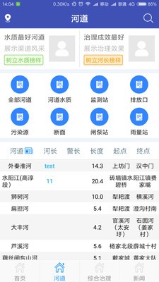 智慧河长v3.1.0截图2