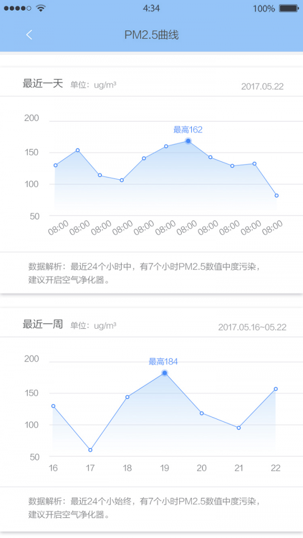 Applinnov2.0截图3