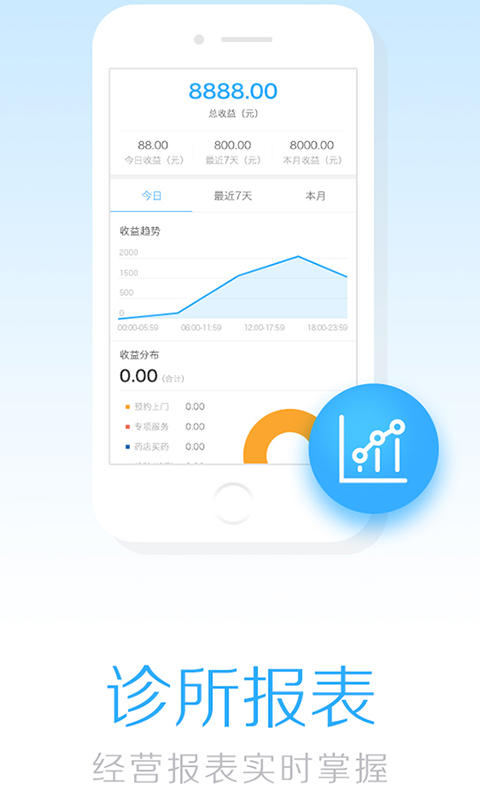 华方云诊所v2.3.0截图2