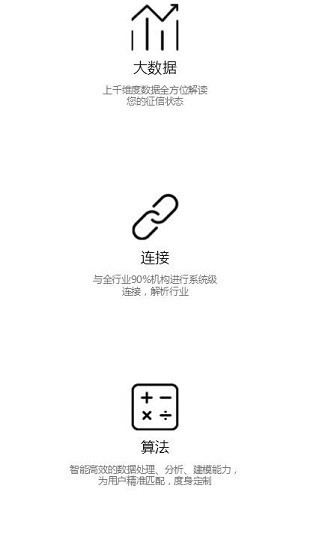 救急罗盘v1.0截图2