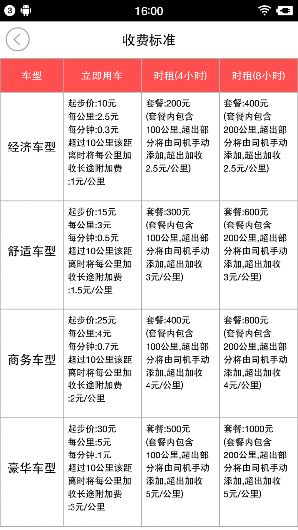 平安用车v1.0.0截图3