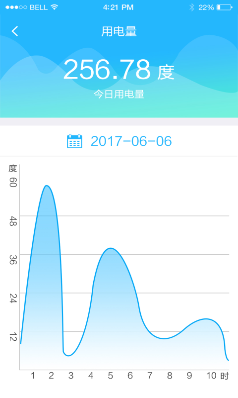 找电网v1.1.9截图3