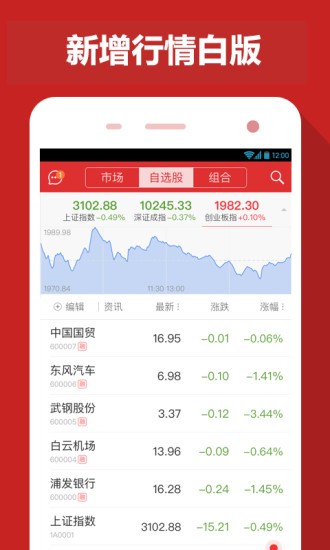 涨乐交易v4.1.0截图2