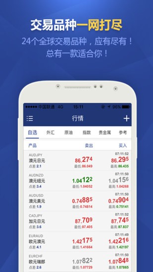 金道外汇v1.9.1截图4