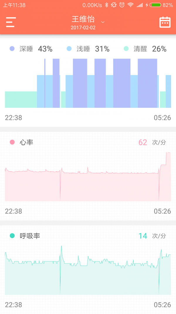 大羊健康v1.31.0截图2