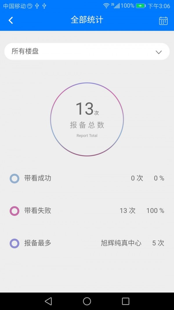 万侯经纪人v1.0.0截图4