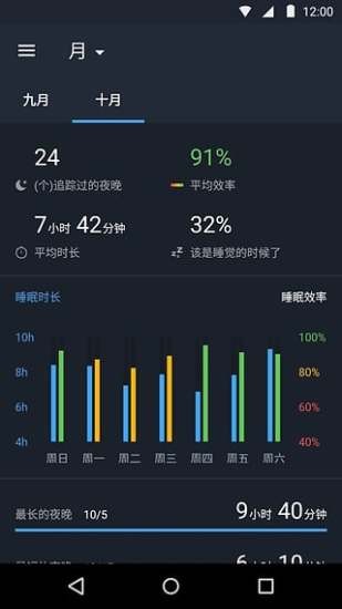 Sleep Betterv2.3.1截图1