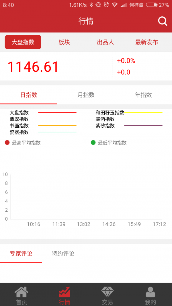 西湖艺投网v2.0截图2