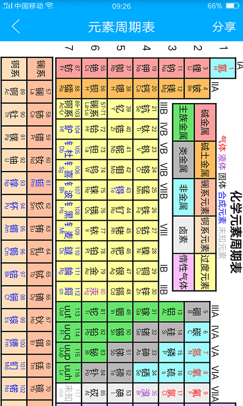 莱博仕v1.1.2截图4