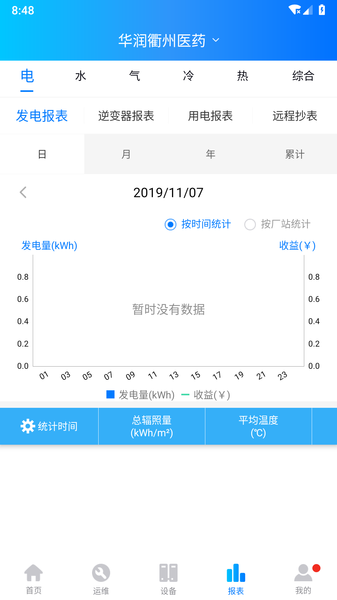 品能者(综合能源管理App)截图4