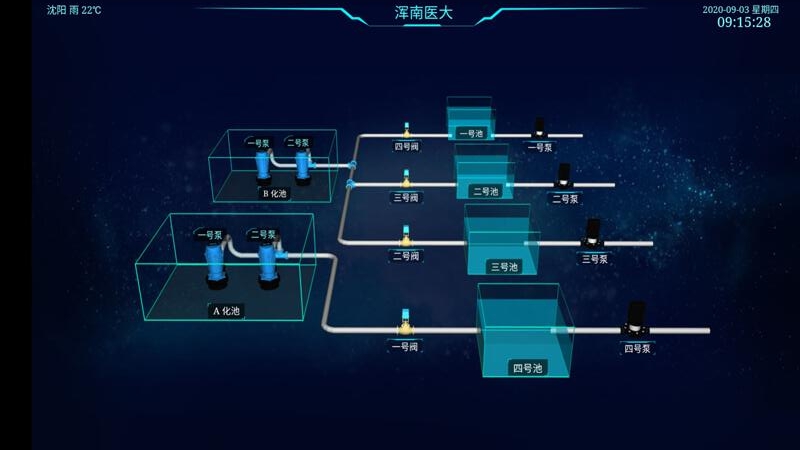 汇创物联App(工业互联网平台)截图2