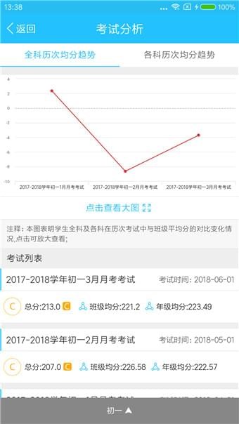 捷成教育v1.0.0截图4