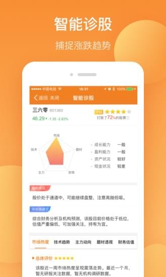 短线涨停王v5.3.2截图5