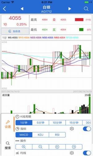 百裕期货v1.0截图4