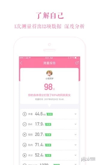 共享体重秤v1.1.5截图1