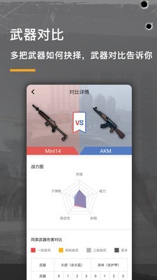 吃鸡游戏橙盒v1.0.3截图4