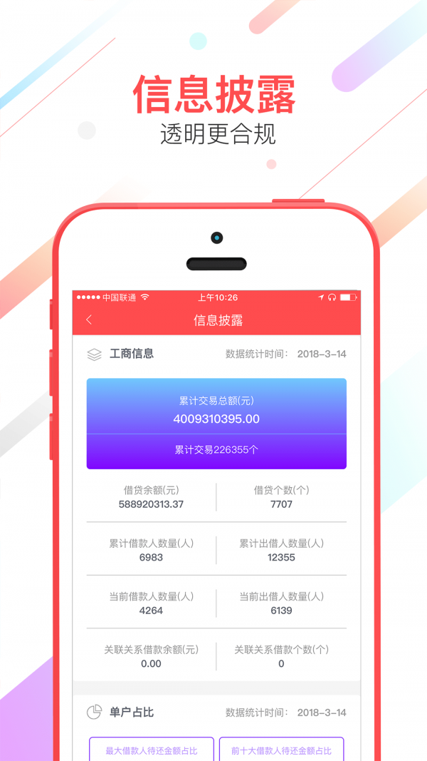 爱米金服v6.2.1截图4