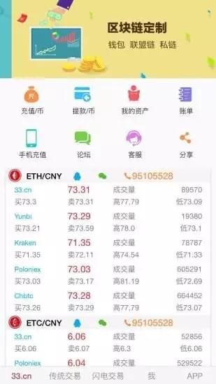 EggOne糖果盒子v1.0.0截图3