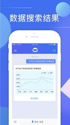 小睿智能助手v2.3.0截图2