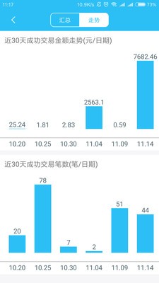 优航付v1.0.5截图5