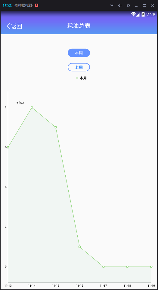 掌云车管家v2.4.7截图5