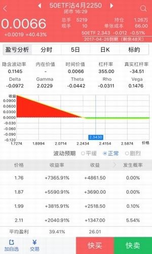 申万宏源期权交易v1.0.6.0截图1