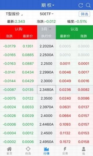 申万宏源期权交易v1.0.6.0截图3