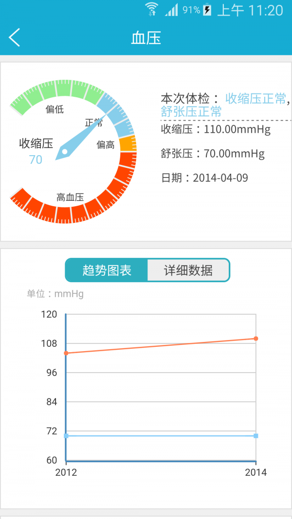 四川健康云v1.5截图3