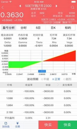 东吴证券期权v3.3.71.0截图2