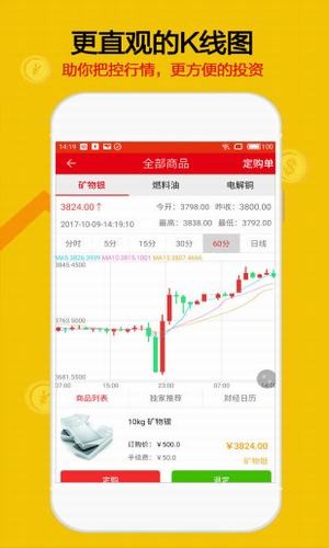 金石易购v1.6截图2